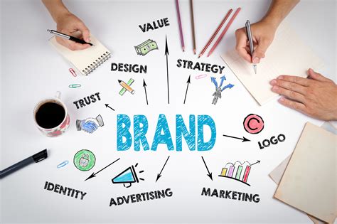 Building Your Brand marketing tactics